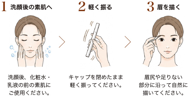 使い方の画像